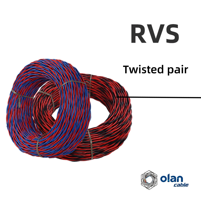 RVS